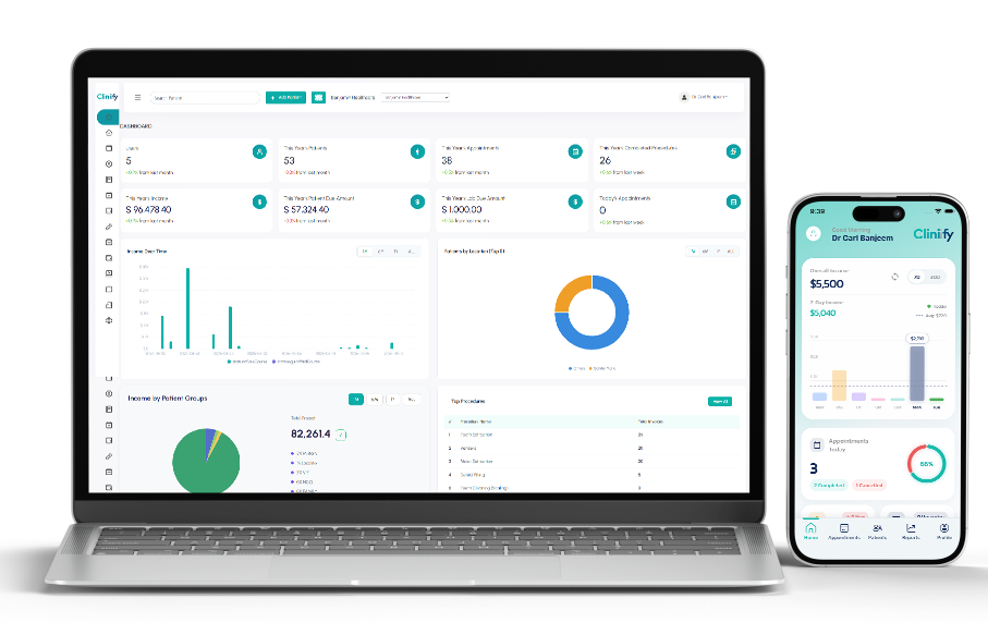 Clinify Revenue Dashboard