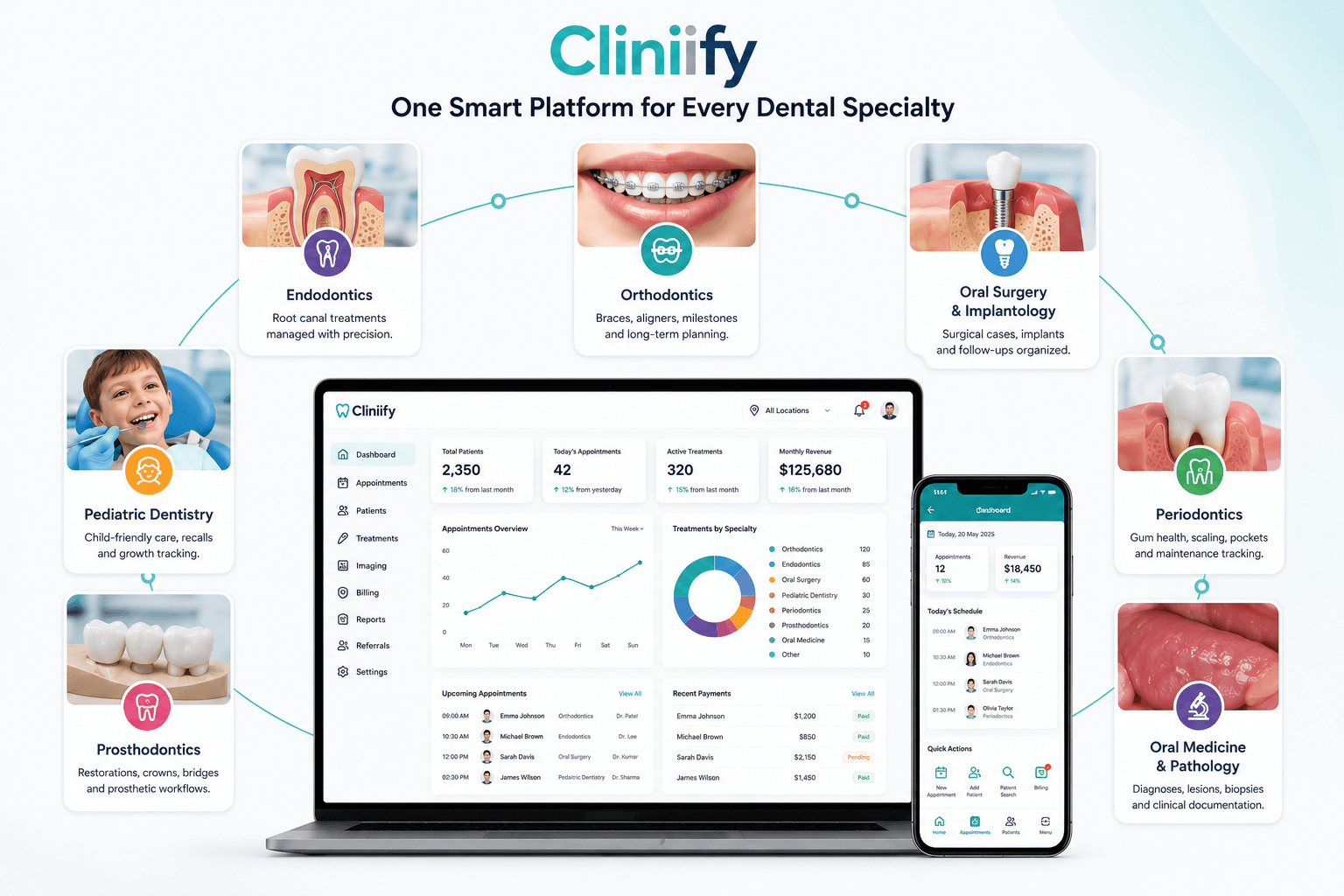 Cliniify mission