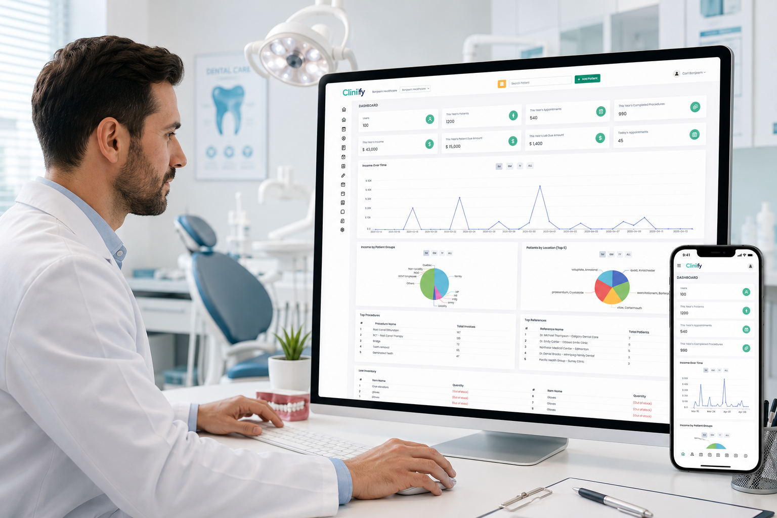 Revenue Forecasting Dashboard