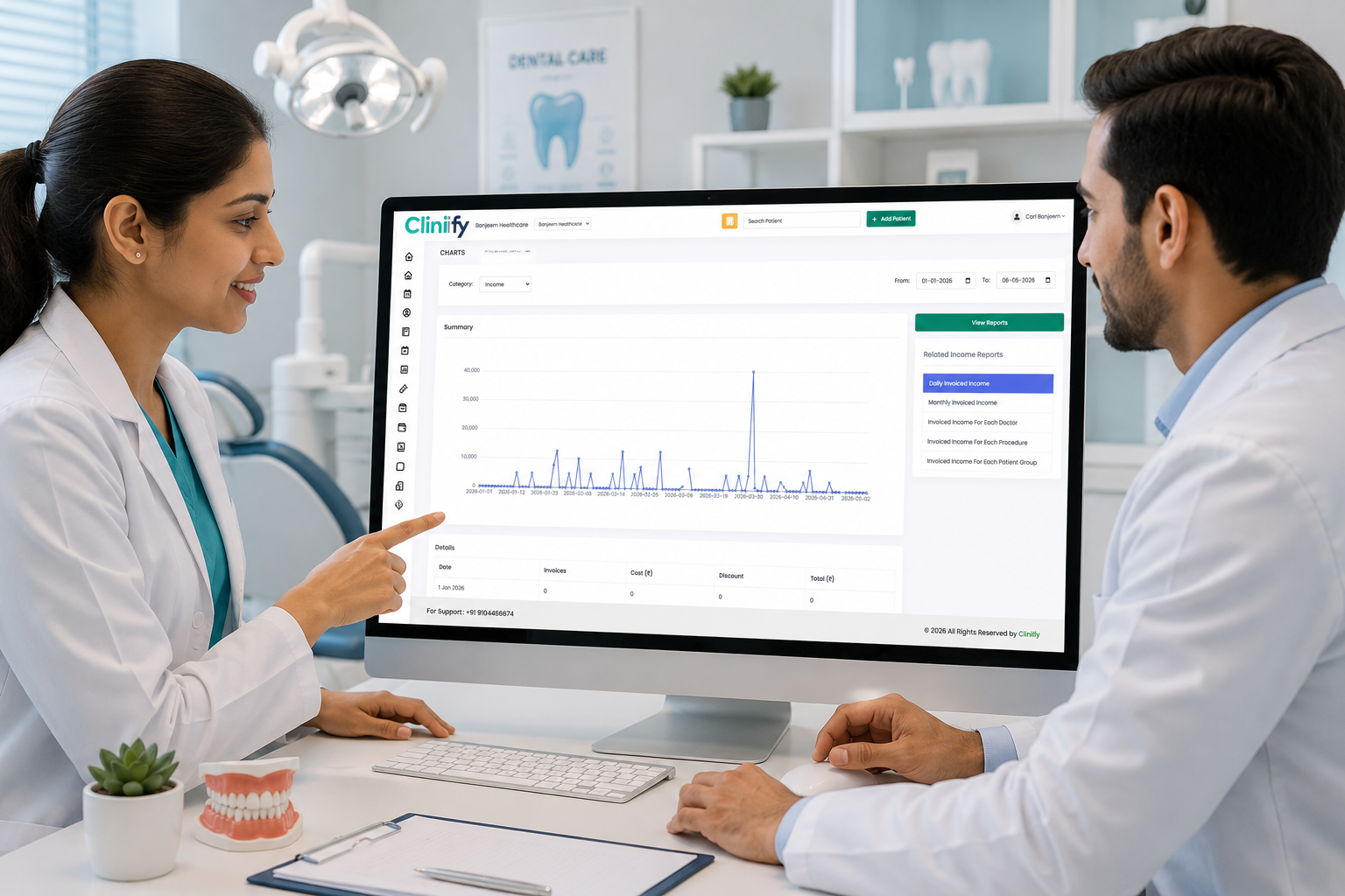 Advanced Reports & Forecasting